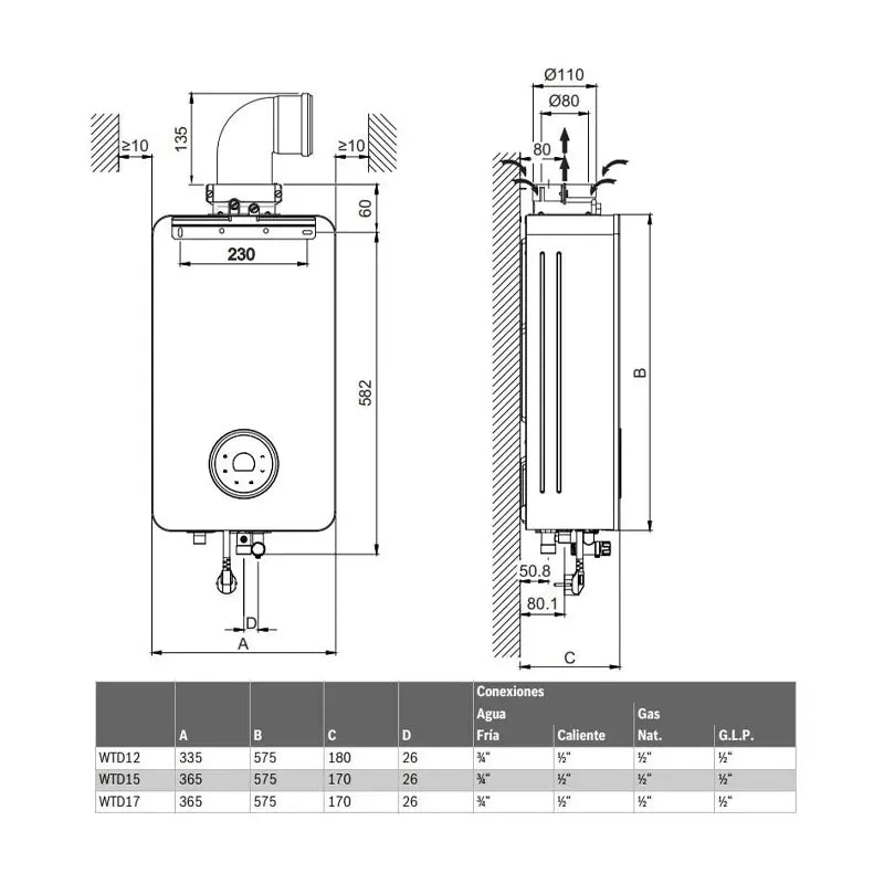 CALENTADOR JUNKERS HYDRONEXT ESTANCO 5600  S WTD 12-3 AME 12 LITROS INCLUYE KIT SALIDA DE GASES