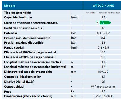 CALENTADOR JUNKERS ESTANCO S WTD 12-4 AME 5700 12 LITROS HYDRONEXT INCLUYE KIT SALIDA DE GASES