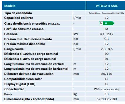 CALENTADOR JUNKERS ESTANCO S WTD 12-4 AME 5700 12 LITROS HYDRONEXT INCLUYE KIT SALIDA DE GASES